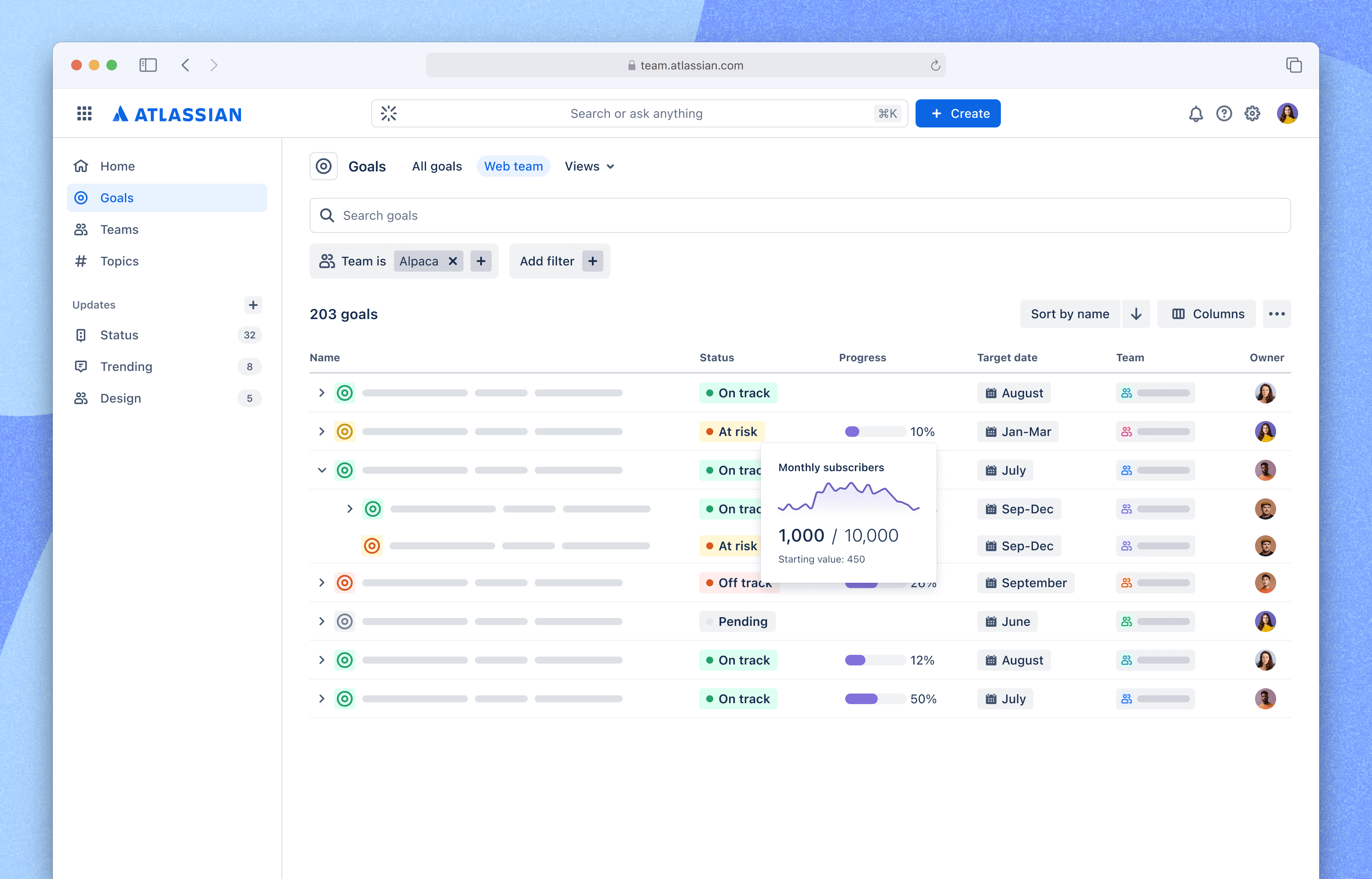 Atlassian Metrics app screen
